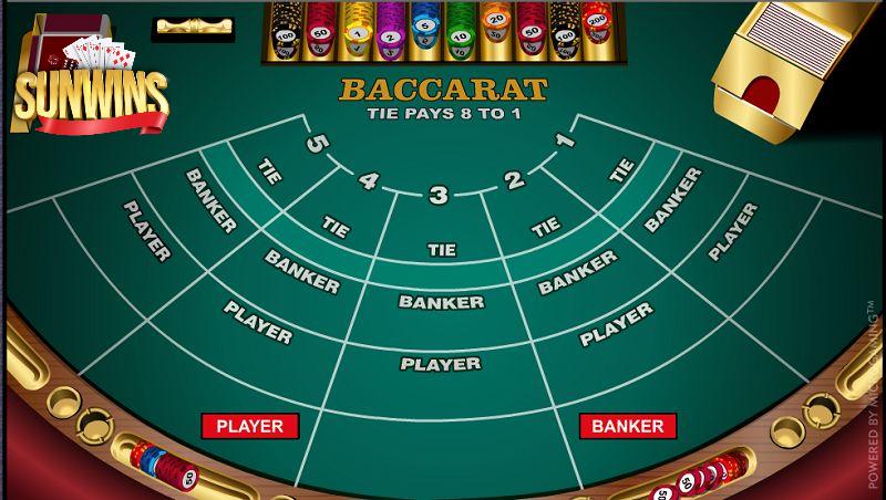 Khám phá Baccarat là gì nhanh chóng